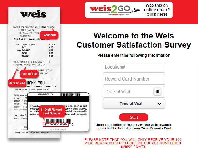 Weis Customer Survey Image